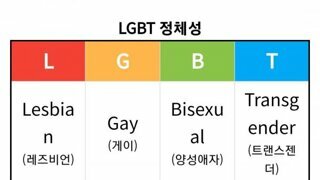 LGBTQ 전쟁 선포한 트럼프