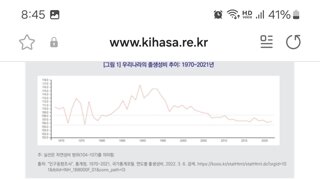 코호트별 미혼 인구·미혼율·성비