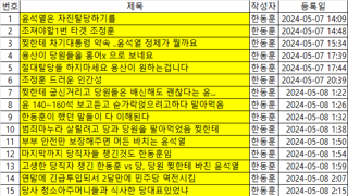 근데 ㅋ 한동훈 악플 댓글단 의혹건, 이거  모르는 사람들도 있던데