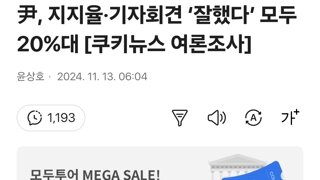 尹, 지지율‧기자회견 ‘잘했다’ 모두 20%대 [쿠키뉴스 여론조사]