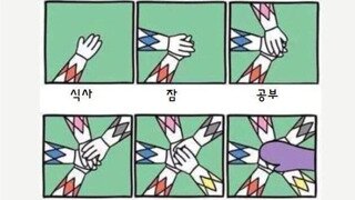 하루 일정이 무너지는 과정