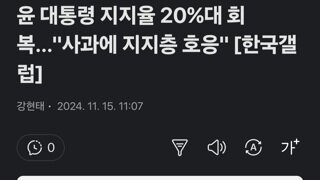 윤 대통령 지지율 20%대 회복…