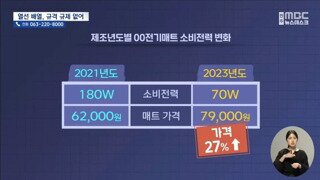 소비전력 줄이고 가격 올라간 전기매트