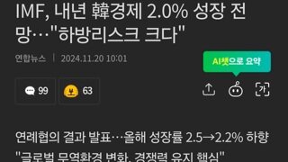 IMF, 내년 韓경제 2.0% 성장 전망…