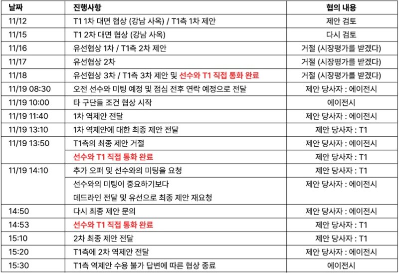 본에이전시 이미지