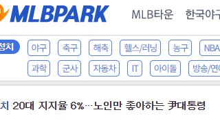 20대 지지율 6%…노인만 좋아하는 尹대통령