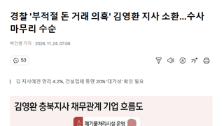 조만간 봐줄거 같은 도지사 수사