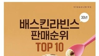 30년간 배스킨라빈스 판매 순위 TOP10