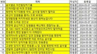 주옥같다는 한동훈 당게의혹 게시물들 제목