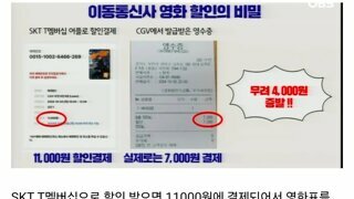 국감에서 드러난 SKT의 CGV 영화표 가격 후려치기