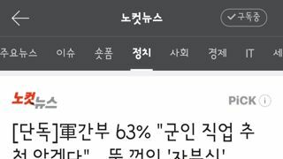 군간부들..직업군인 추천않겠다 63%