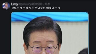 우크라이나 삼부체크