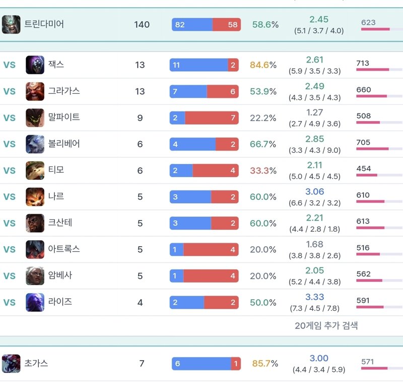 후픽 이미지