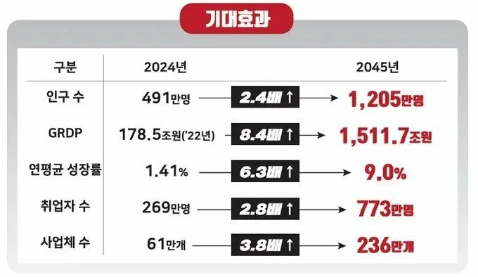 경북복사 이미지