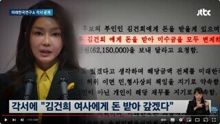 미래한국연구소 각서에 등장한 [김건희]