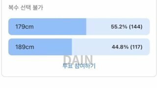 여자들만 투표한 남자 키 179 vs 189 결과