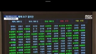 12월4일 꼭 기억해야할 이름들