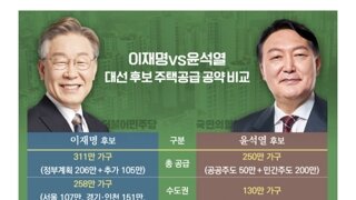 교주욕만 하면 단체로 몰려와서 린치가하네