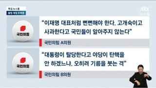 반란 부역자들 근황