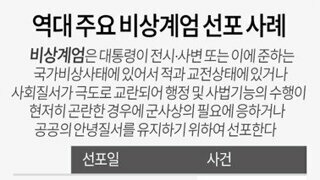 국내 역대 주요 비상계엄 선포 사례