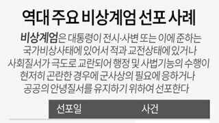 역대 계엄 선포 사레