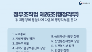 대통령 권한대행 승계순위