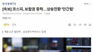 [속보] 코스피, 보합권 등락…상승전환 '안간힘'