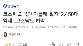 코스피 외국인 이틀째 '팔자' 2,450대 약세…코스닥도 하락