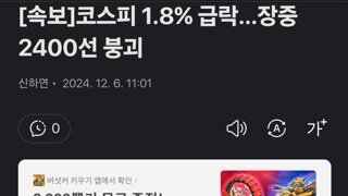 [속보]코스피 1.8% 급락…장중 2400선 붕괴