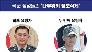 내란 공모자들 명단 사실 민주당한테 다 있는듯