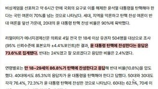 국짐 똥맛을 제대로 먹어본 20대 근황