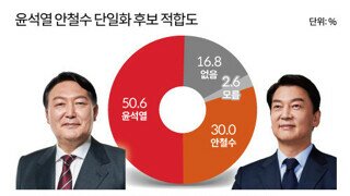 혼란스런 이 상황에서도 이 사람을 잊으시면 안됩니다.