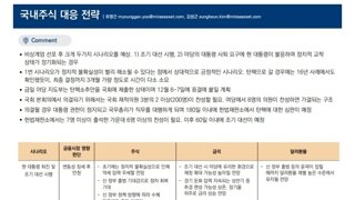 미래에셋발 탄핵부결시 부정적 영향