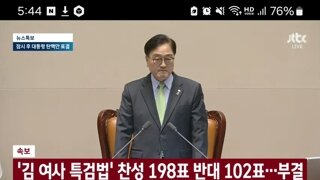 김건희특검법 부결