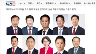 탄핵불참 대구경북 국회의원들