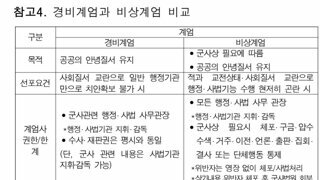 본심을 숨길 생각이 전혀 없었다는 명백한 증거