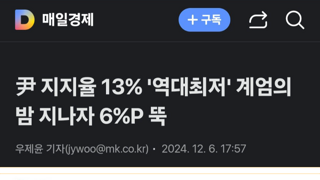 지금 시국에 와서야 신빙성 있는 13%