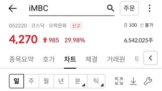 이 와중에 빛나는 MBC