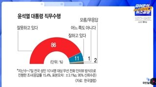 국짐은 이재명이 아니더라도 니들 찍것냐