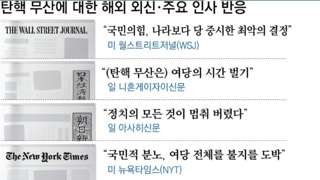 탄핵무산 해외반응