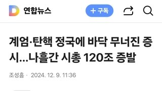 계엄·탄핵 정국에 바닥 무너진 증시…나흘간 시총 120조 증발