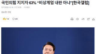 국민의힘 지지자 63% “비상계엄 내란 아냐”