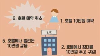 대한민국이 망해가는 진짜 이유