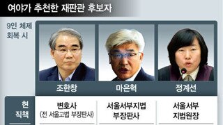 탄핵심판 헌법재판소 3명 모자라