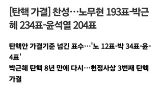 조선일보 윤석열과 박근혜는 다르다