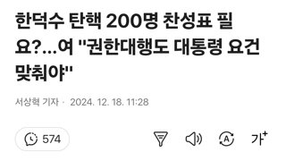 한덕수 탄핵 200명 찬성표 필요?…여 '권한대행도 대통령 요건 맞춰야'