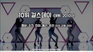 추억의 2세대 걸그룹 순위 (TOP10)