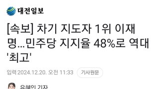 [속보] 차기 지도자 1위 이재명…민주당 지지율 48%로 역대 '최고'