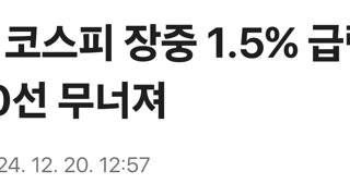 [속보] 코스피 장중 1.5% 급락 2,400선 무너져