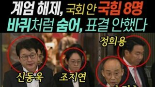 국회 안에 있으며 표결에 참석 안한 내란당 8명